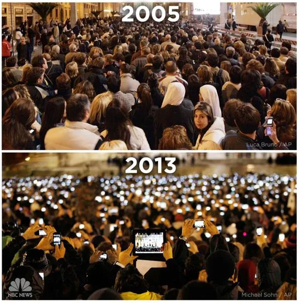 Marketing Digital - DIG agência de marketing digital