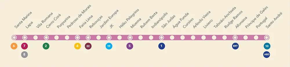 Linha Rosa do Metrô - Jornal aQuadra